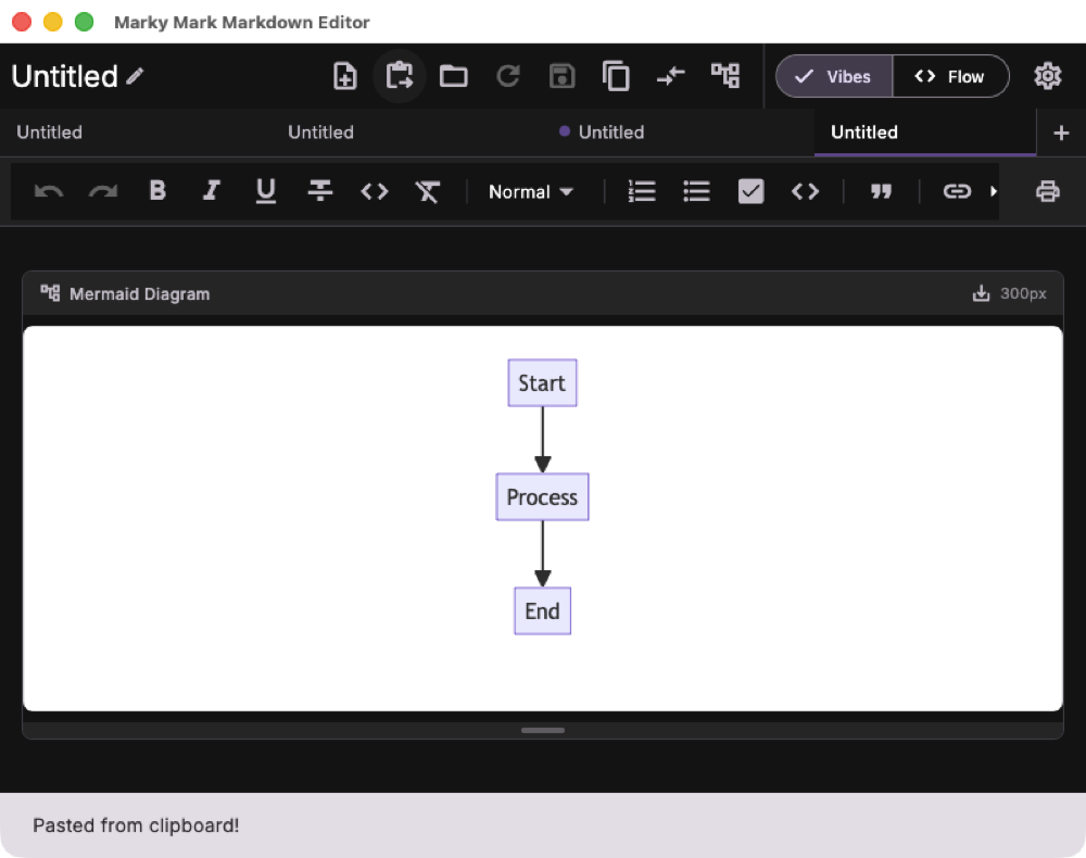 A Mermaid diagram preview rendered in Marky Mark
